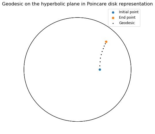 ../_images/notebooks_04_practical_methods__from_vector_spaces_to_manifolds_28_0.png